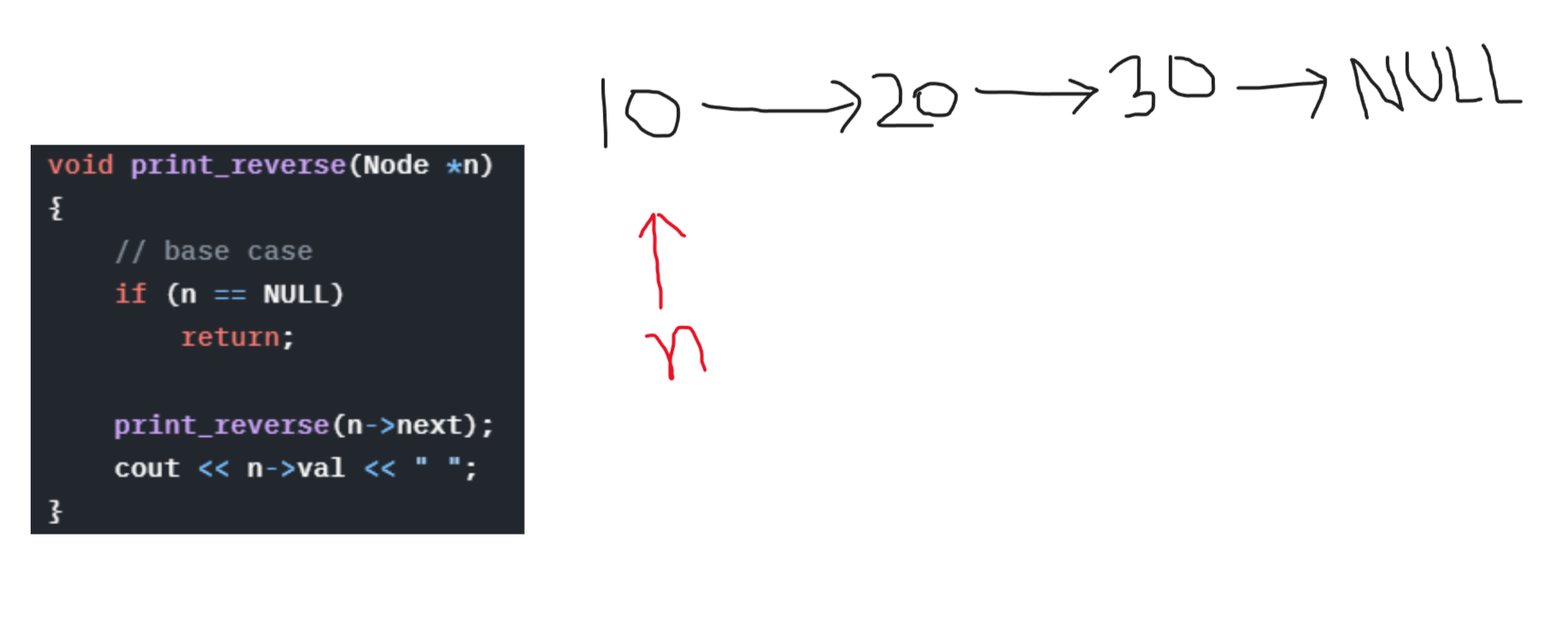 Reverse Print Step 1