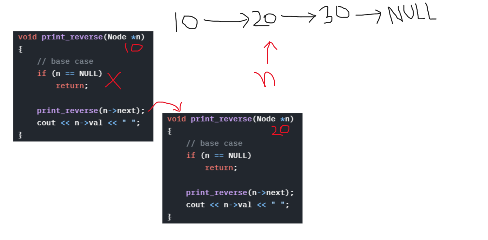 Reverse Print Step 2