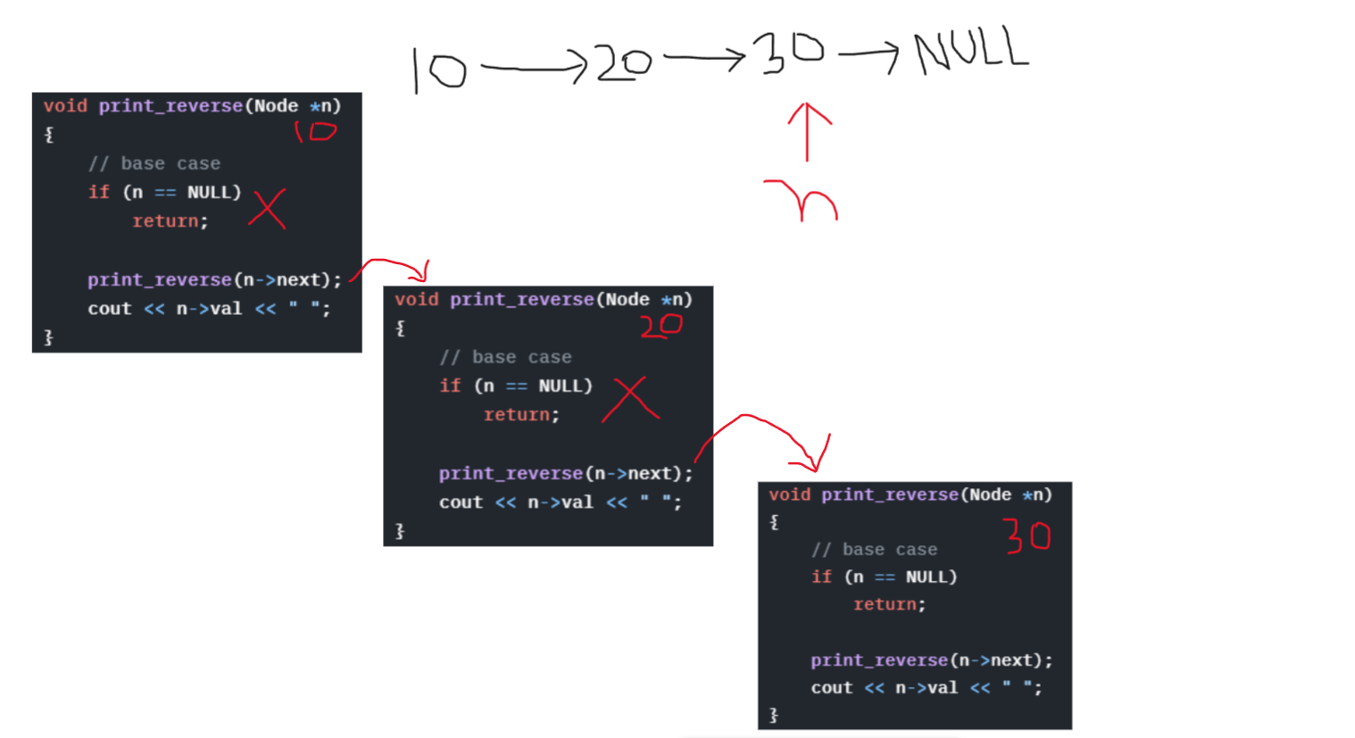 Reverse Print Step 3