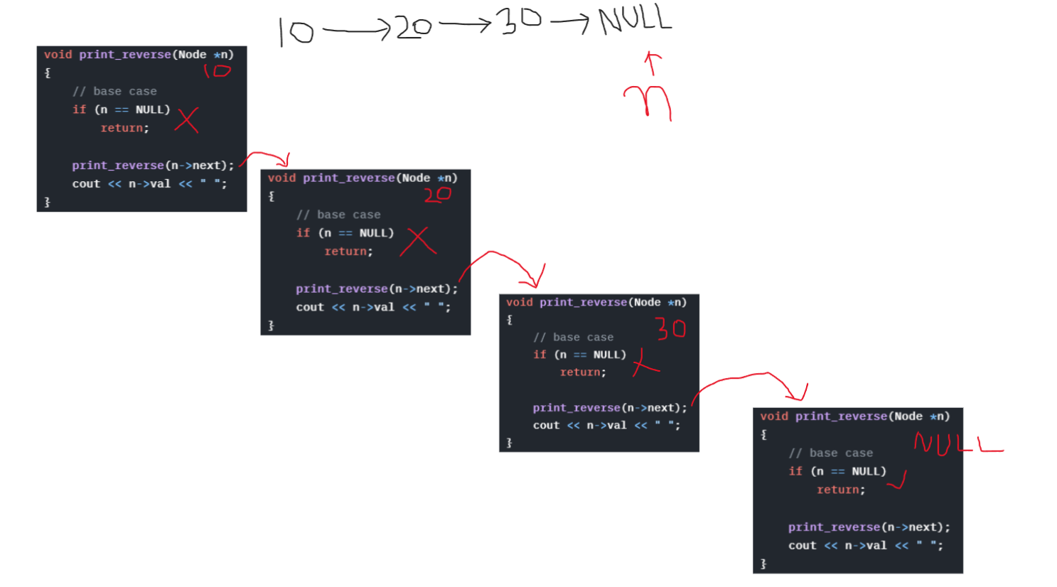 Reverse Print Step 4