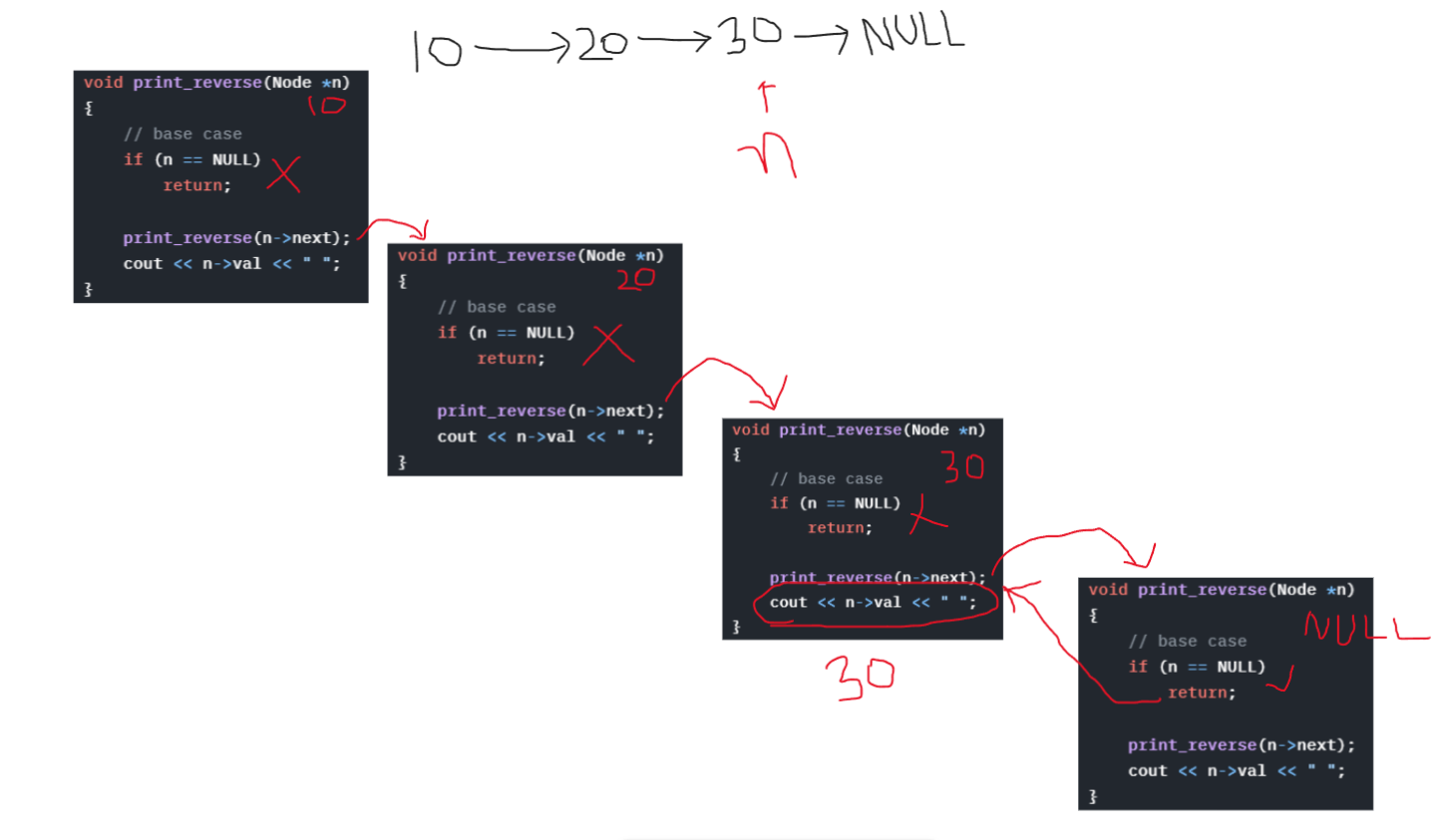 Reverse Print Step 5
