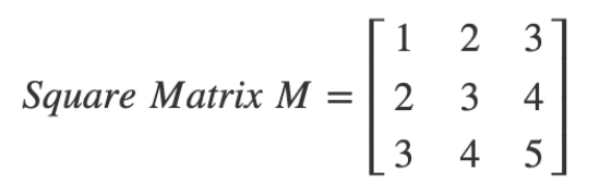 Square Matrix