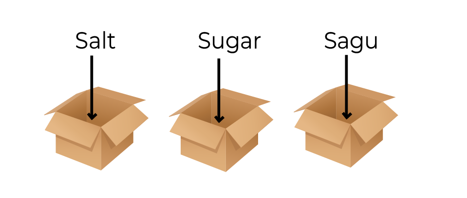 Container boxes illustration