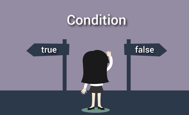 JavaScript Condition